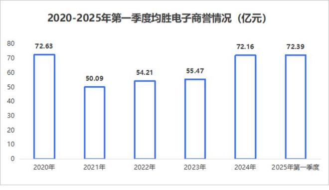 拿下800亿订单均胜电子翻身了！(图1)