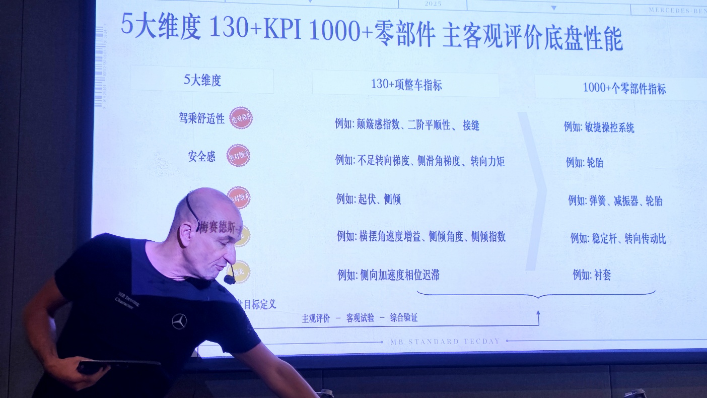 云开：奔驰开始反击国产车华为开始升级谁的胜算更大？(图3)