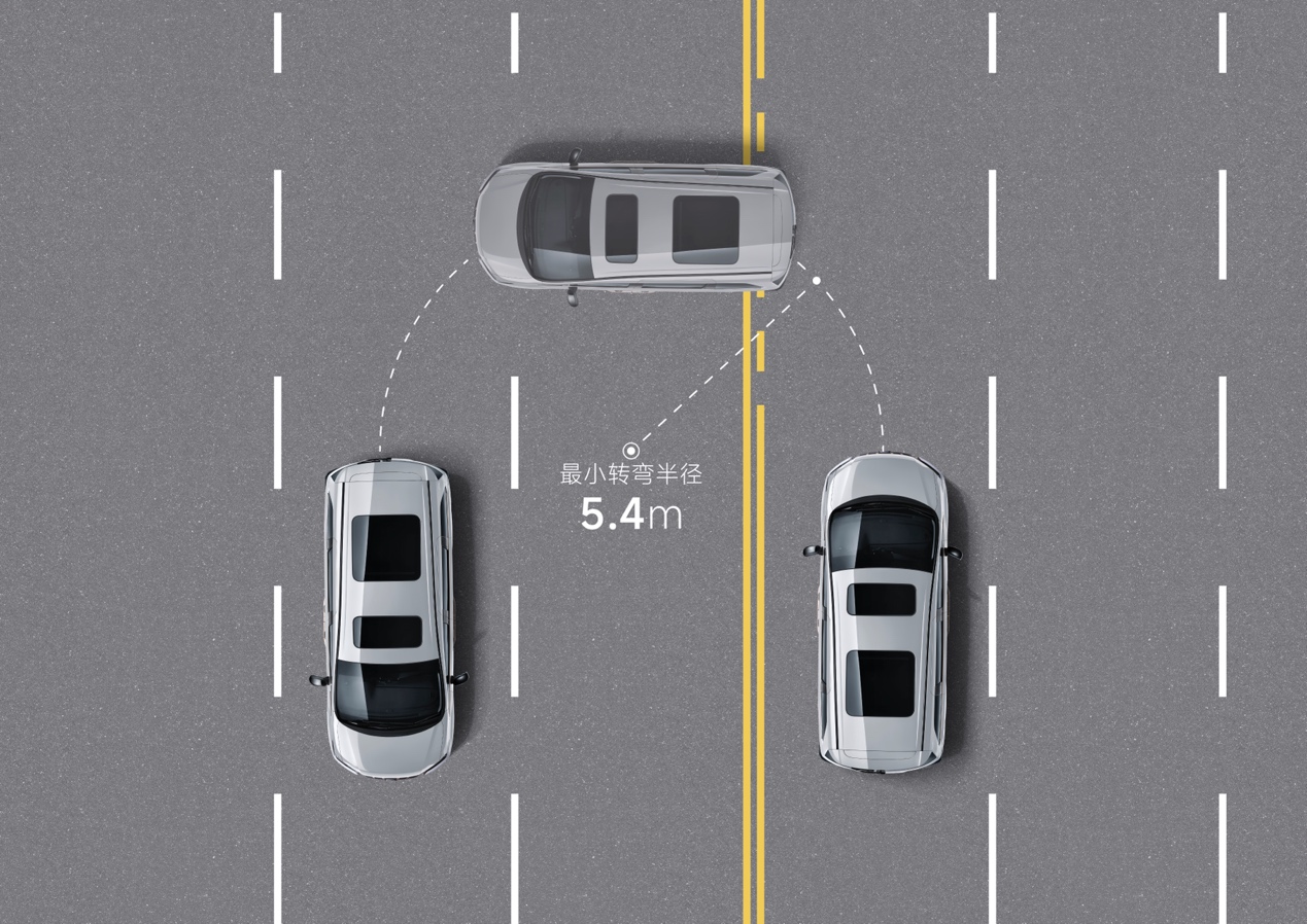 新款艾力绅告诉市场生活的参数配置表根本给不了！(图5)