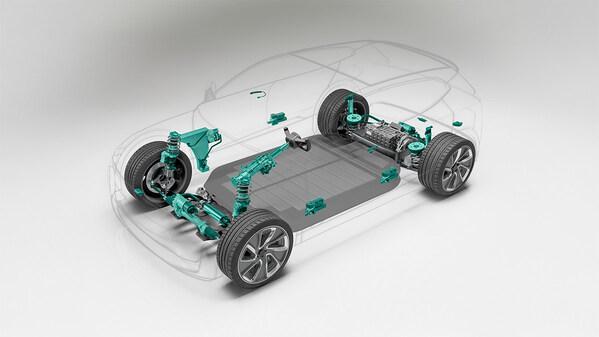 舍弗勒免接触进入传感器：便捷车身进入的创新解决方案(图3)