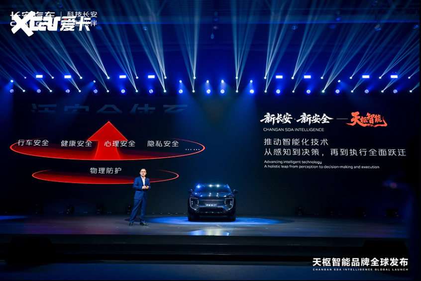 长安汽车第五届科技生态大会发布天枢智能(图5)