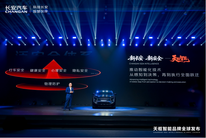 云开：智能汽车飞速奔跑的当下长安汽车选择为它系上安全的“缰绳”(图5)