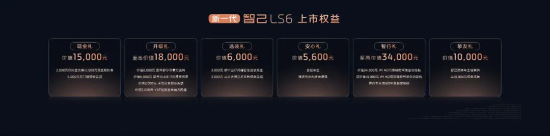云开（Kaiyun）：新一代智己LS6权益售价1979万起增程版纯电续航450km(图9)