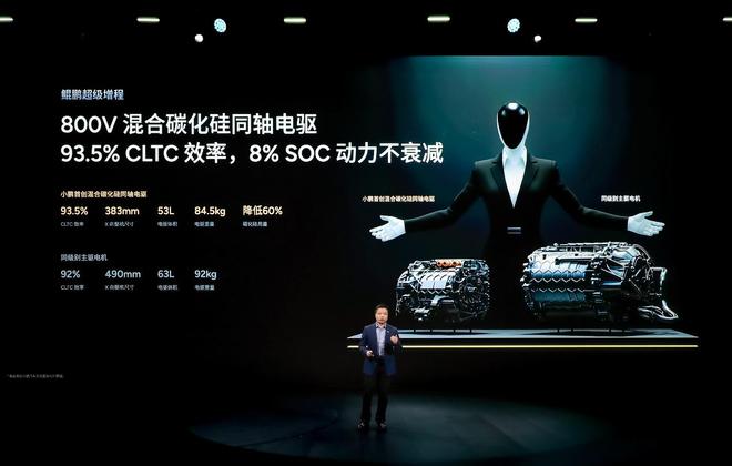 最长续航大七座MPV小鹏汽车插混技术终落地(图3)