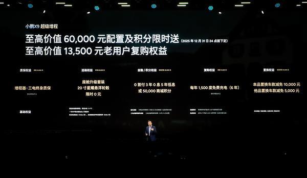 “全球续航最长大七座”小鹏X9超级增程正式上市3098万元起售(图2)