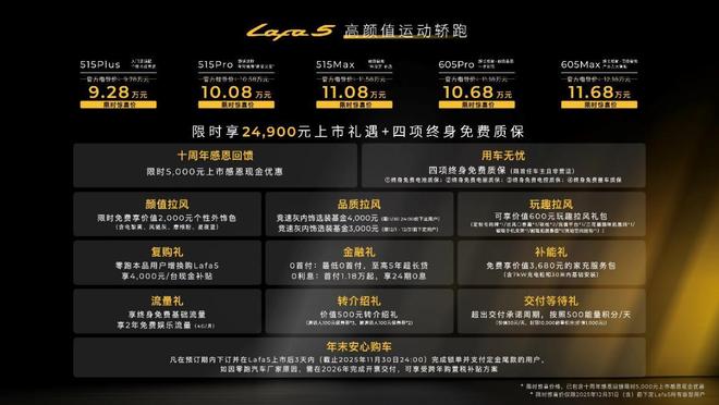 重塑10万级年轻出行价值标杆零跑Lafa5上市限时惊喜价928万起(图2)