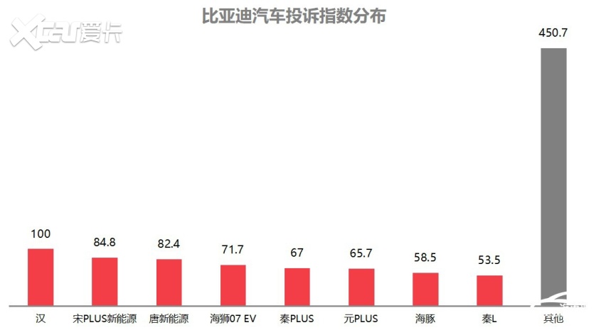 轿车转向系统介绍(图3)