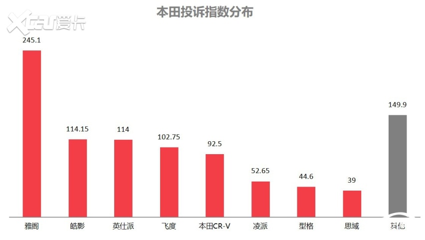 轿车转向系统介绍(图4)