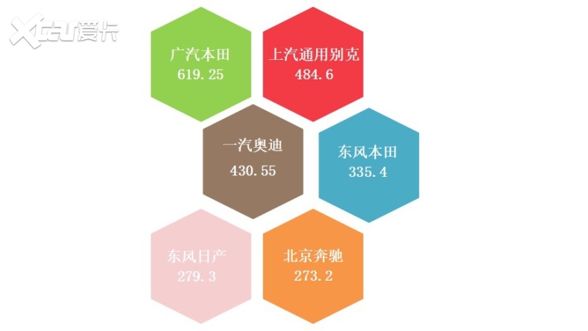 轿车转向系统介绍(图6)