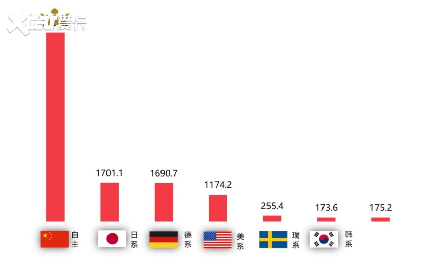 轿车转向系统介绍(图8)