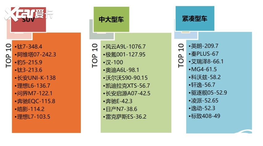 轿车转向系统介绍(图11)