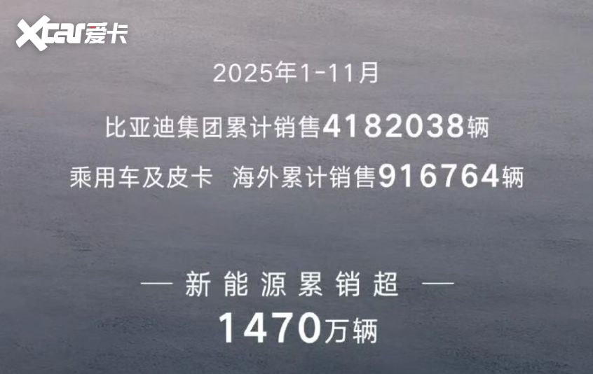 云开（Kaiyun）：2025中国车市收官新旧势力洗牌(图5)