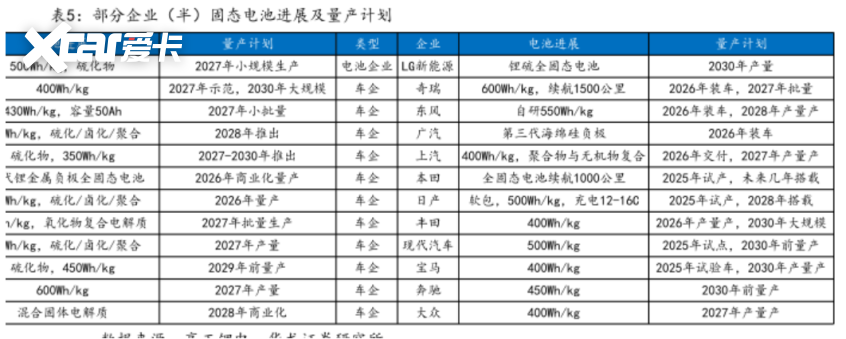 云开（Kaiyun）：2025中国车市收官新旧势力洗牌(图16)