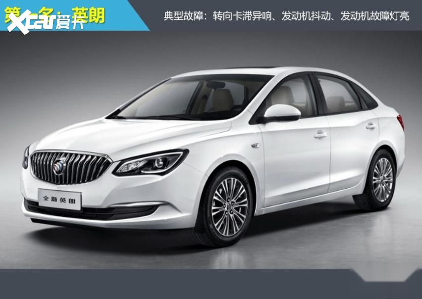 2025年度紧凑型车投诉指数排行：两车企多车痼疾难消(图2)