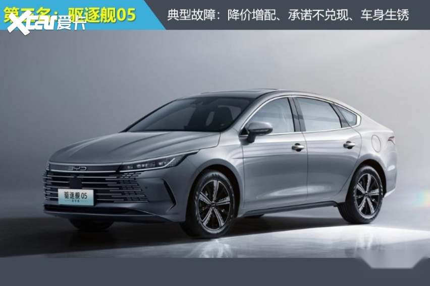 2025年度紧凑型车投诉指数排行：两车企多车痼疾难消(图4)