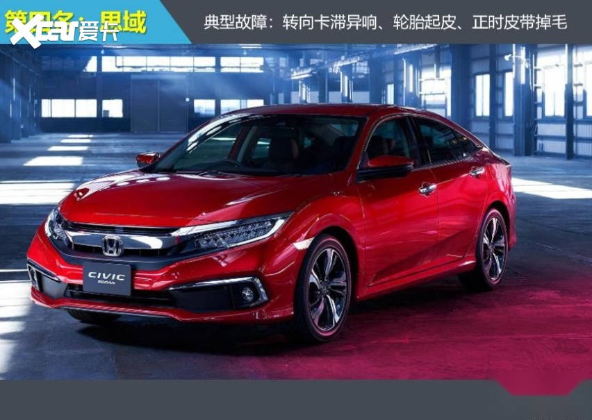 2025年度紧凑型车投诉指数排行：两车企多车痼疾难消(图5)