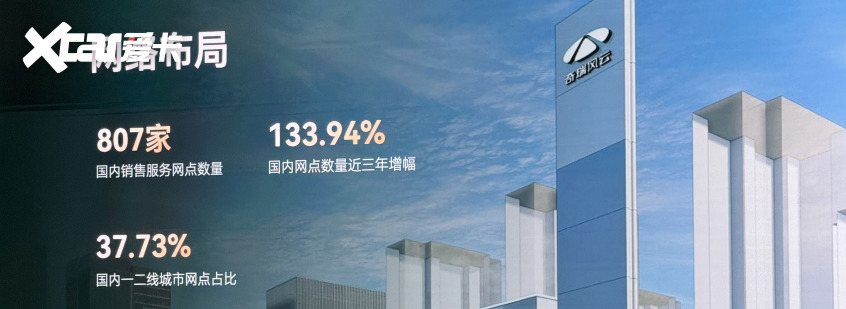 云开：技术筑根基乘风启新程奇瑞风云品牌的行业突围之路(图14)