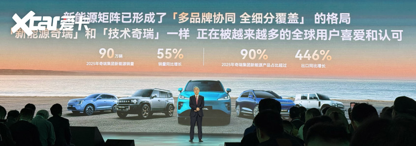 云开：技术筑根基乘风启新程奇瑞风云品牌的行业突围之路(图18)