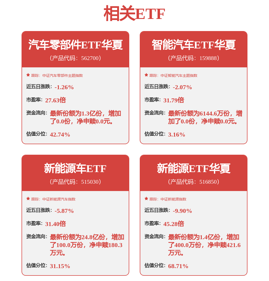 比亚迪获得实用新型专利授权：“转向装置、转向系统及车辆”(图1)