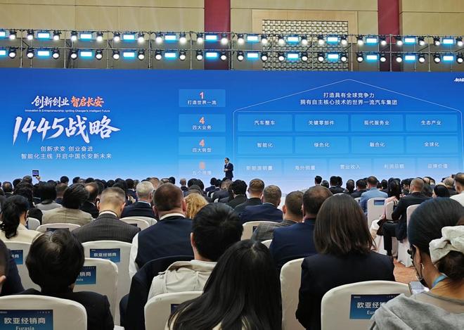 中国长安汽车发布“1445”全球战略阿维塔深蓝将战略整合(图1)