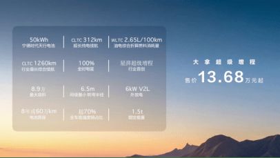 上汽大通北京车展：首款超级增程大轻客上市(图2)