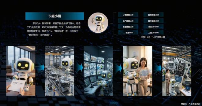 飞书AIAgent在汽车行业跑起来了比外界想象得更快(图4)