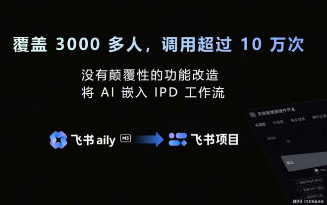 飞书AIAgent在汽车行业跑起来了比外界想象得更快(图7)