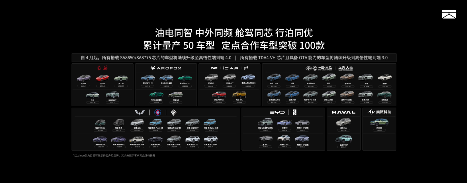 云开（Kaiyun）：智能一切移动卓驭科技发布首个原生多模态基础模型(图1)