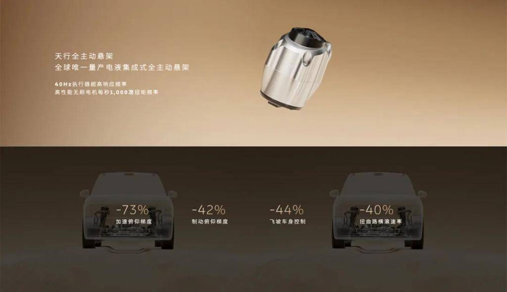 2026北京车展：从七大黑科技看全球最大车展(图1)