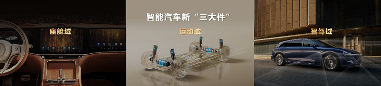 云开：华为智擎构建运动域全新架构：动力域和底盘域将融合为超级系统(图1)