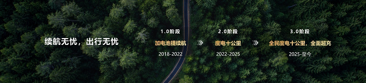 云开：华为智擎构建运动域全新架构：动力域和底盘域将融合为超级系统(图3)